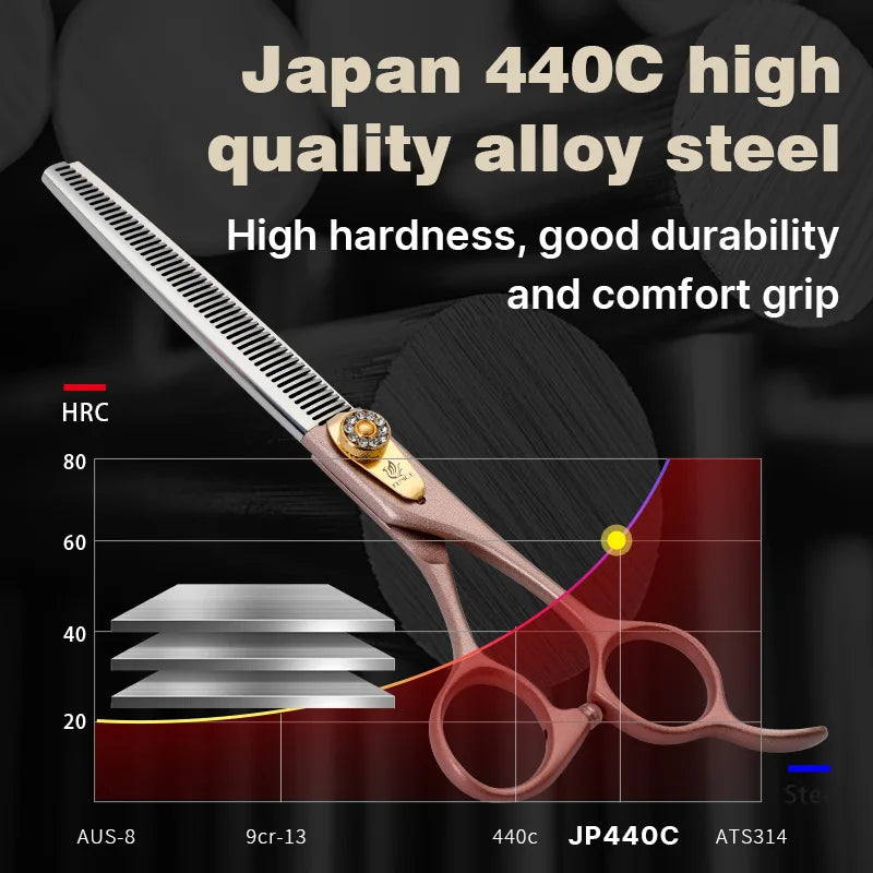 Fenice 7.5 Inch JP440C Pet Thinning Scissors 35 Percent