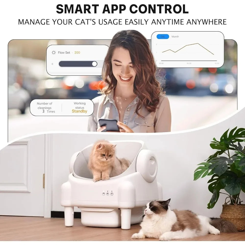 Open Top Automatic Self Cleaning Litter Box For Cats