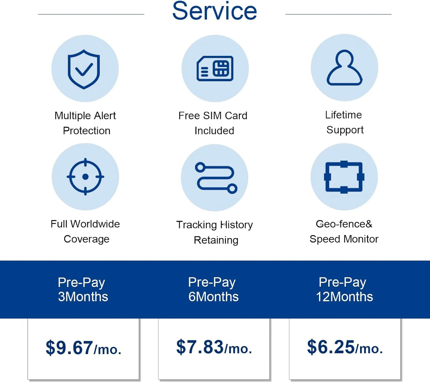 4G Mini Cat GPS Tracker Waterproof Pet Locator Android iOS