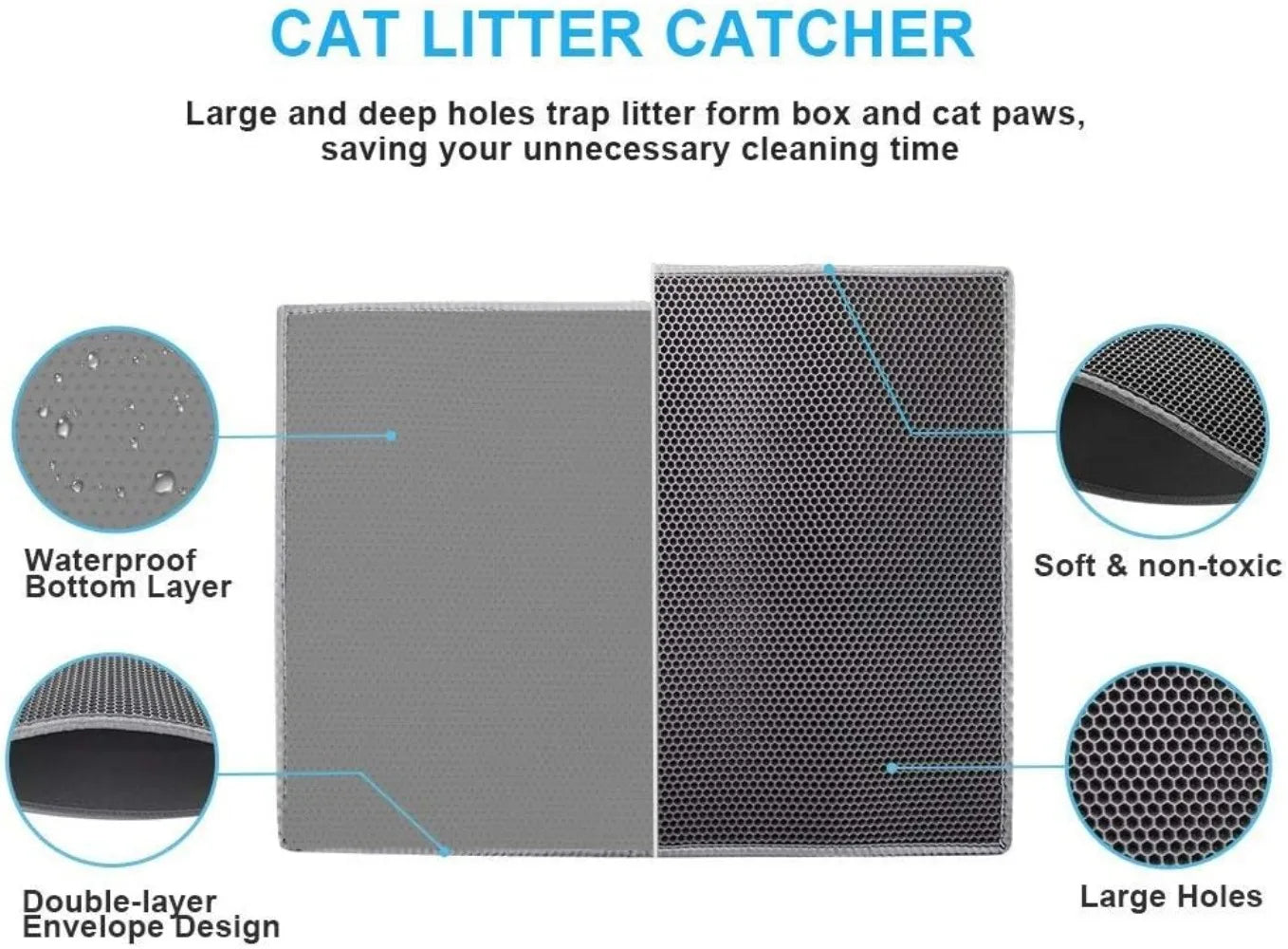 Dual Layer Cat Litter Mat Waterproof Urine Proof Gray 24x15
