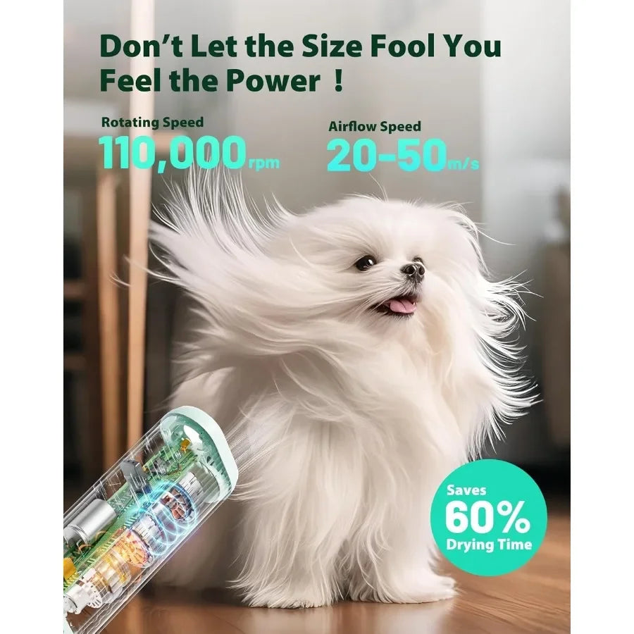 2In1 Pet Hair Dryer With Clamp Stand 950W Low Noise