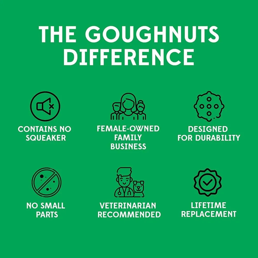 Goughnuts Heavy Duty Dog Toys For Aggressive Chewers