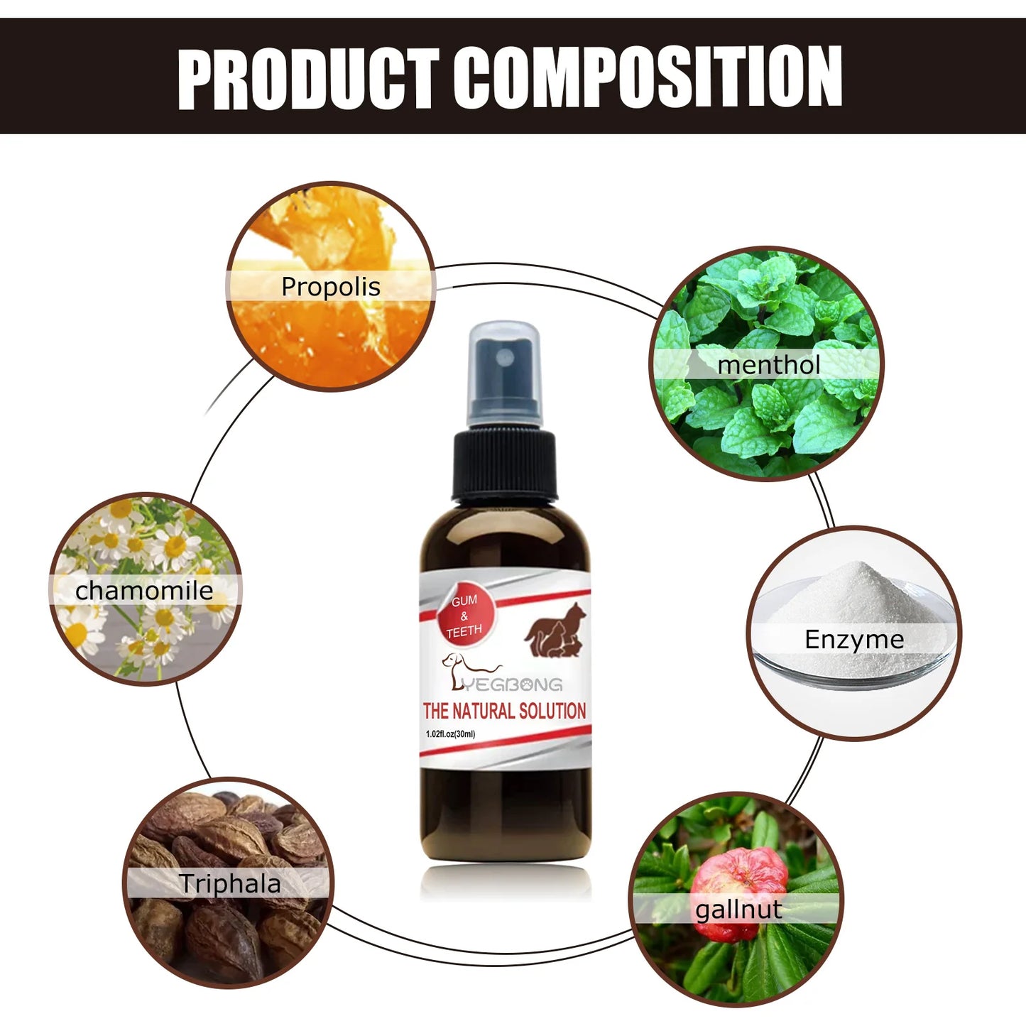 Yegbong 30ml Pet Oral Care Spray Fresh Breath For Dogs