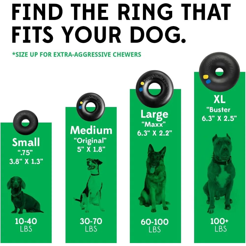 Goughnuts Heavy Duty Dog Toys For Aggressive Chewers