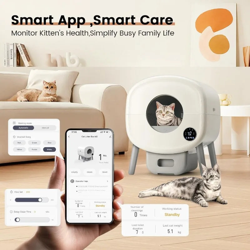 Extra Large Automatic Self Cleaning Litter Box App